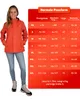 Valkental® Reflektierende & Wasserdichte 3in1 Jacke Damen Produktbild-Vorschau 6