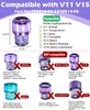 HEPA-Filter 2 Stück Ersatzfilter für Dyson V11 V15, Filter Produktbild-Vorschau 3
