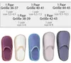 ONVAYA® ABS Guest Slipper | Slippers Set Felt 11 stuks. Productafbeelding-voorbeeld 4