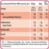 Lays KFC Original Recipe Kartoffelchips mit Produktbild-Vorschau 5