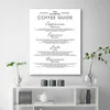 Leinwandbild leitfaden für kaffee 40x60 cm Feeby grau Produktbild-Vorschau 2