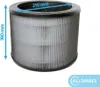 AllSpares All-in-One Luftfilter O (2x) für Luftreiniger Produktbild-Vorschau 2