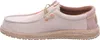 HEY DUDE WALLY COASTLINE JUTE Grün Produktbild-Vorschau 39
