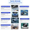 Bluetooth Transmitter Receiver FM Transmitter, 3-in-1 5.0 Produktbild-Vorschau 5
