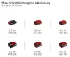 Einhell GP-PS 18/20 Li BL-Solo, Bypass, Plast, Černá, Náhled obrázku produktu 18