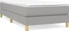 vidaXL Box spring bed frame light grey 80x200 cm fabric Náhľad obrázku produktu 1