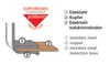 Schulte-Ufer Romana i Mega-Set, 5-tlg, Fleischtopf, Produktbild-Vorschau 4