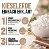 REAVET Kieselerde Pulver für Hunde 400g – Natürliche Produktbild-Vorschau 4