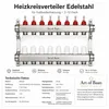 Heizkreisverteiler Edelstahl 3-fach Fußbodenheizung 1 Zoll Produktbild-Vorschau 3