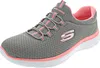 Skechers Summits - Grau / Pink Polyester Größe: 38 Normal Produktbild-Vorschau 38