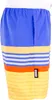 GUGGEN Mountain Badehose für Herren Produktbild-Vorschau 3