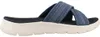 Go Walk Flex Produktbild-Vorschau 4