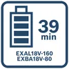 BOSCH Professional 1600A03D3A BOSCH Professional EXPERT Anteprima dell’immagine prodotto 6