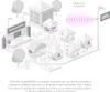 MikroTik CubeSA 60Pro ac - Wireless Router 1GbE Produktbild-Vorschau 6