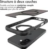 imoshion Rugged Hybrid Carbon Case avec MagSafe pour Voir les images du produit 3