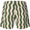 Virtus Boardshorts Tana mit atmungsaktiver Funktion Print Produktbild-Vorschau 6