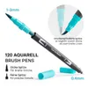 A close-up of a teal and black dual-tip marker pen, with text and diagrams highlighting its features. Produktbild-Vorschau