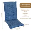 A blue chair cushion with a mandala pattern is shown laid out flat, with measurement indicators and text providing product details. Produktbild-Vorschau