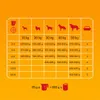Pedigree Junior Professional Nutrition 12kg Z Drobiem I Podgląd zdjęcia produktu 3