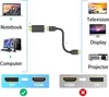 Diagram illustrating the use of a DisplayPort to HDMI adapter. Produktbild-Vorschau