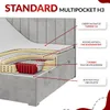 A cutaway diagram of a mattress and bed base, showing the internal layers and construction. Produktbild-Vorschau