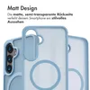 imoshion Color Guard Back Cover con MagSafe Samsung Galaxy Anteprima dell’immagine prodotto 3
