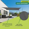 Sonnensegel Rechteck, 2x3m, anthrazit, wasserabweisend Produktbild-Vorschau 5
