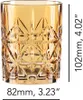 Sklenice na whisky Nachtmann Nobless Amber bez kalibrace Náhled obrázku produktu 6
