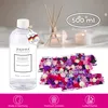 pajoma® Raumduft Nachfüllflasche 500 ml, Roses & Berries Produktbild-Vorschau 2