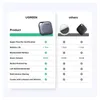 UGREEN CM816 SmartTag für iOS, Grau (45297) Produktbild-Vorschau 4