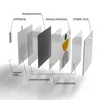 DEQOART Glasbild Echtglas 50x50 cm 'Kühne Simplizität' Produktbild-Vorschau 6