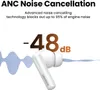 A white earbud is shown with text and graphics indicating noise cancellation features. Anteprima dell’immagine prodotto
