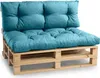 A turquoise cushion set for a pallet sofa, shown on a white background. Produktbild-Vorschau