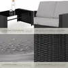 A collage of four images showcasing different features of a rattan lounge set. Produktbild-Vorschau