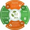 GARANTIA ECO-MASTER composteur en plastique 300 litres noir Voir les images du produit 7