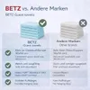 Betz Palermo Gästehandtücher Set 12-teilig – 12× Produktbild-Vorschau 8