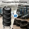 Stojan na ráfiky Stojan na ráfiky Vozík na pneumatiky do Náhľad obrázku produktu 11