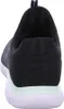 Skechers Summits Slipper Schwarz Produktbild-Vorschau 7