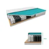Kokosová matrace COCO MAXI 19 cm 140 x 200 cm Ochrana Náhled obrázku produktu 1