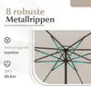 Close-up view of the internal structure of a beige umbrella, highlighting its metal ribs, with marketing text and icons on the left. Produktbild-Vorschau