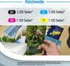 A collage of photos and text about printer cartridge yield. Produktbild-Vorschau