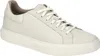Geox U Deiven Couleur Blanc Voir les images du produit 6