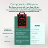 Emerio Power-Aérotherme FH-102990 - Aérotherme industriel - Voir les images du produit 7