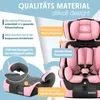 KIDIZ® Siège auto pour enfants | Siège auto enfant | Siège Voir les images du produit 9
