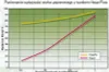 Numatic Hepa-Flo Hochleistungsfilter NVM 1CH Produktbild-Vorschau 25