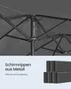 Close-up view of the internal structure of a gray umbrella, with text and an illustration of metal tubes. Produktbild-Vorschau