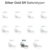 CAMELION Oxid strieborný SR43 / G12 / 386 / BP1 Náhľad obrázku produktu 4