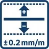 A diagram illustrating the precision of a laser level. Anteprima dell’immagine prodotto