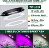 Diagrams and examples of a full-spectrum LED grow light for plants, showing its components and different lighting spectrums. Produktbild-Vorschau