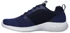 Skechers Sneaker Sneaker Textile Anteprima dell’immagine prodotto 34